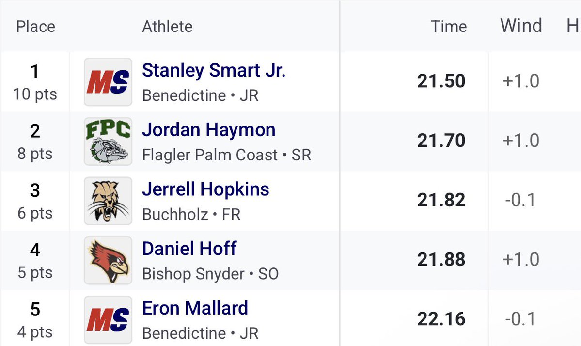 Eron Mallard tweet media