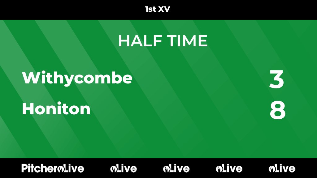 Withycombe RFC tweet media