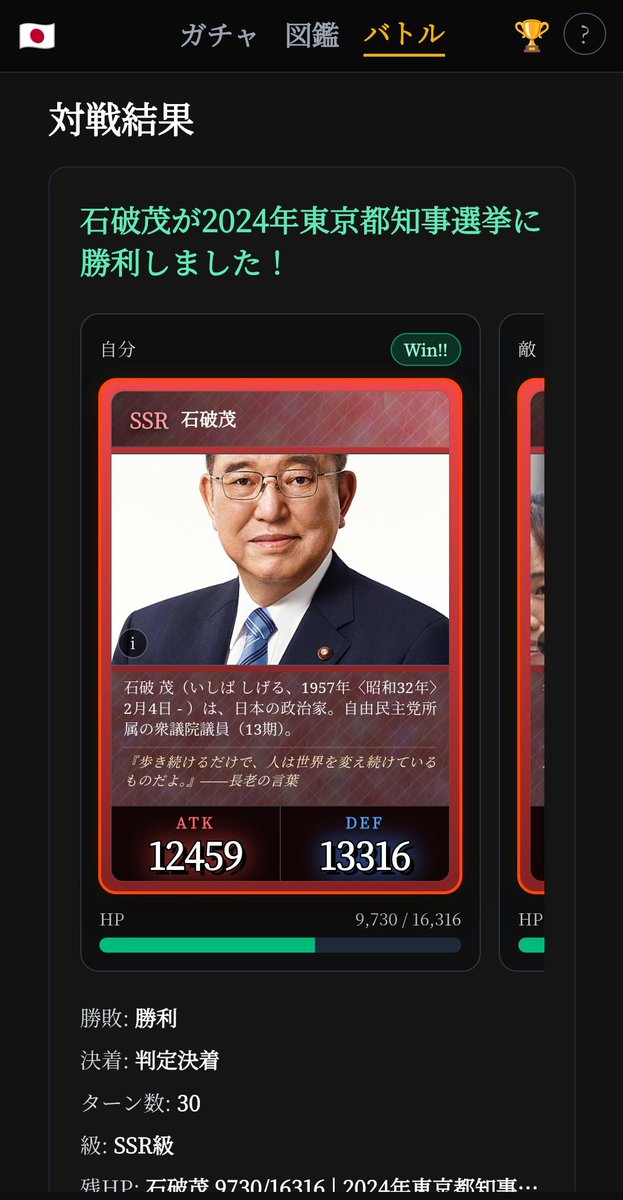 Saaa_minorisu's tweet photo. 石破茂が2024年東京都知事選挙に勝利しました！
自分: 石破茂 Win!!
敵: 2024年東京都知事選挙 Lose...
級: SSR級
勝敗: 勝利
決着: 判定決着
ターン数: 30
残HP: 石破茂 9730/16316 | 2024年東京都知事選挙 8531/16364
ATK/DEF: 12459/13316 vs 8339/13364
https://t.co/eF5DAXsHPa https://t.co/Z9DgIB98CF