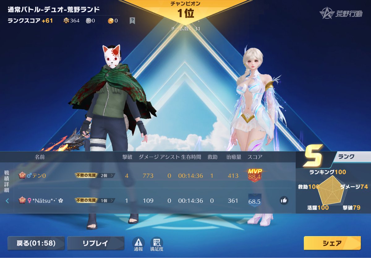 ten0_right's tweet photo. ありがとうございました(о´∀`о)ノ https://t.co/6mXPs2wB1b