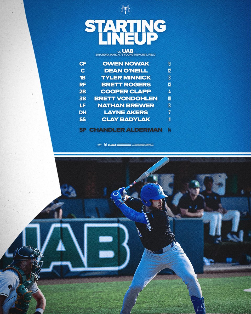 Middle Tennessee Baseball tweet media