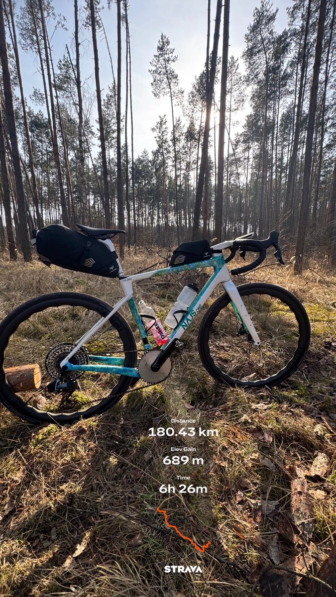 Kuba Wróblewski tweet media