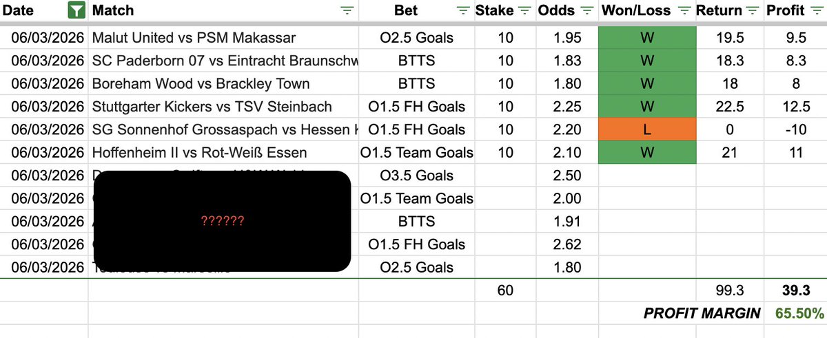 TNL Tips tweet media