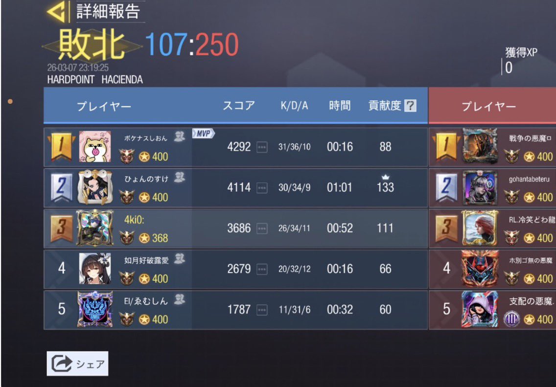 23時<a href="/Angeldevil_4x/">Ruler</a> 様
1-3
ありがとうございました