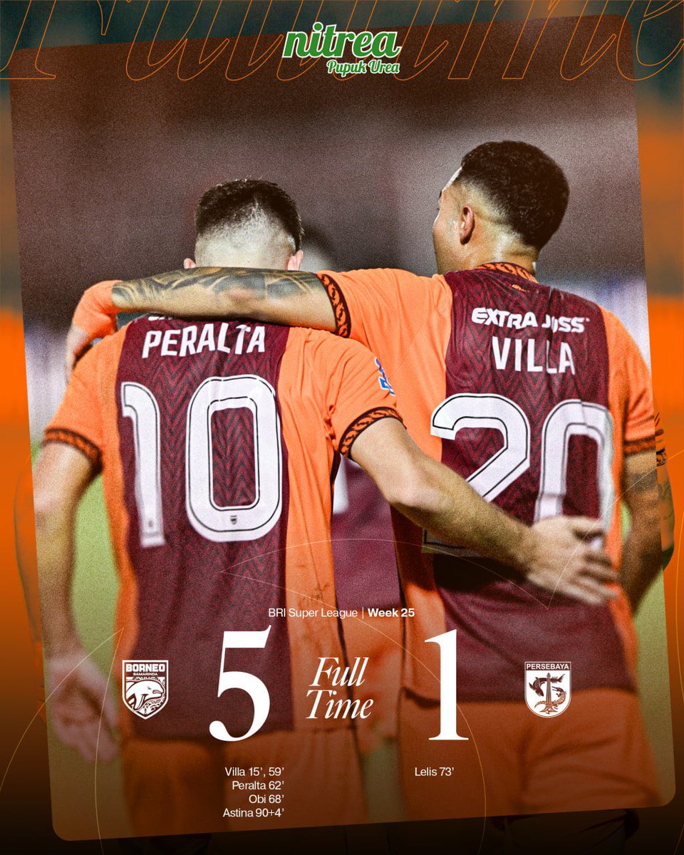 Borneo FC Samarinda tweet media
