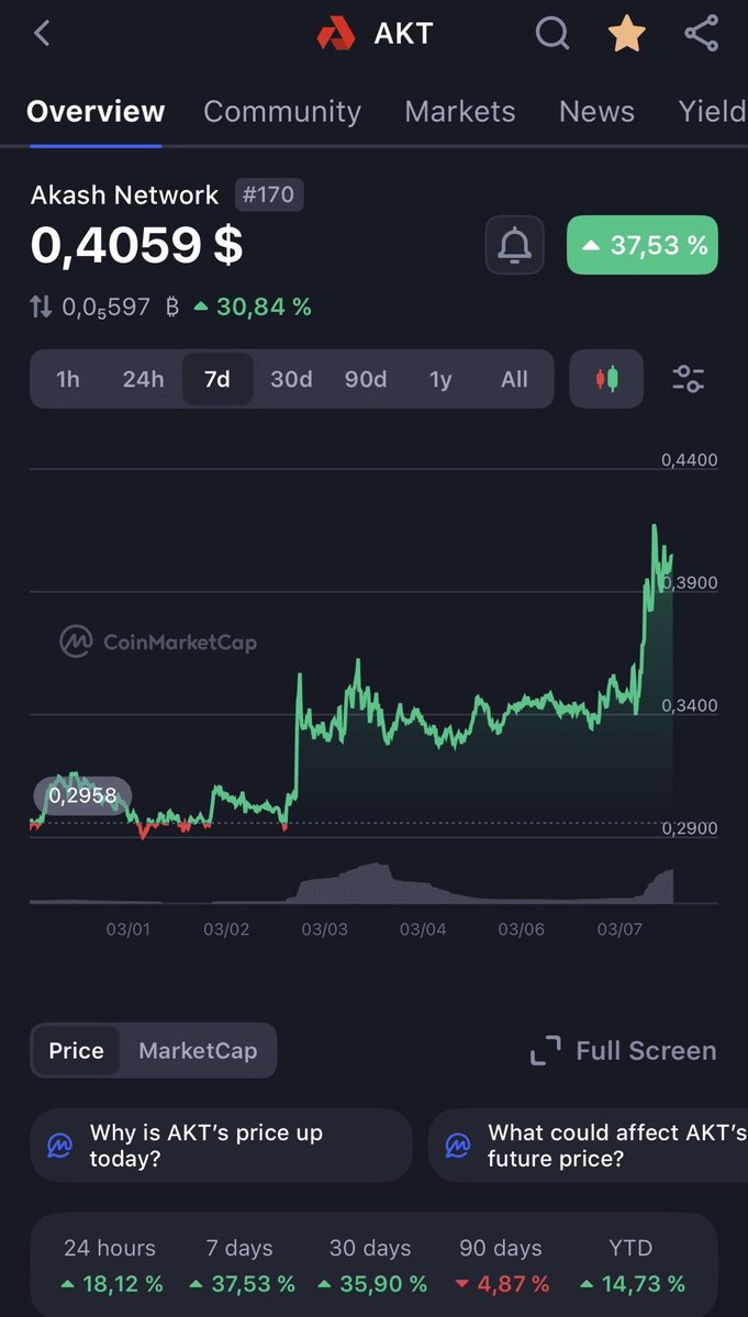 Andrei Serban tweet media