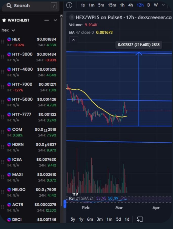 MrSmOk🖤♥️🤍💙 tweet media