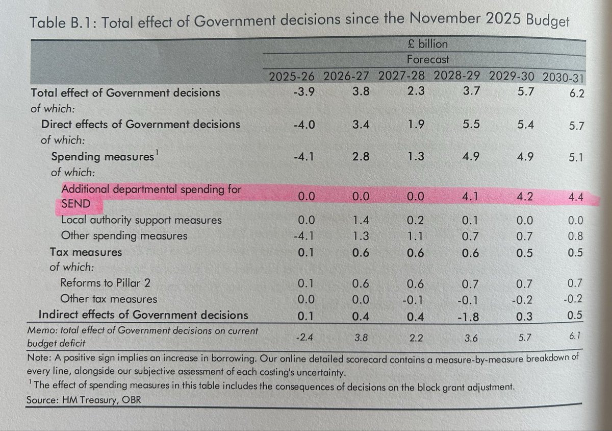 AnnoyedfromAyr tweet media