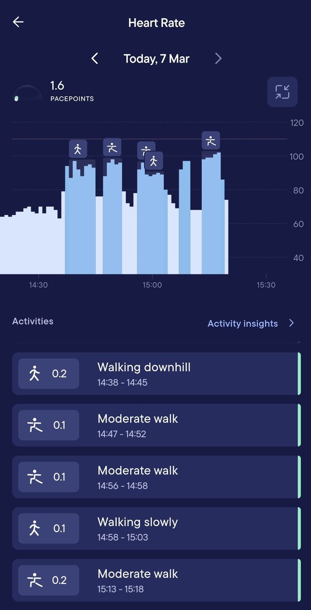 benking01's tweet photo. Following pretty much 24 hours of Rest, I've just thoroughly enjoyed a 45-minute (just over 1 mile) walk into town.
Now *this* is #pacing 👇😄
Sitting on every available bench along the way.
Pacing to avoid #OverExertion and to keep the #LongCovid #PEM symptoms at bay 🙏 https://t.co/GQJmg3pwPz