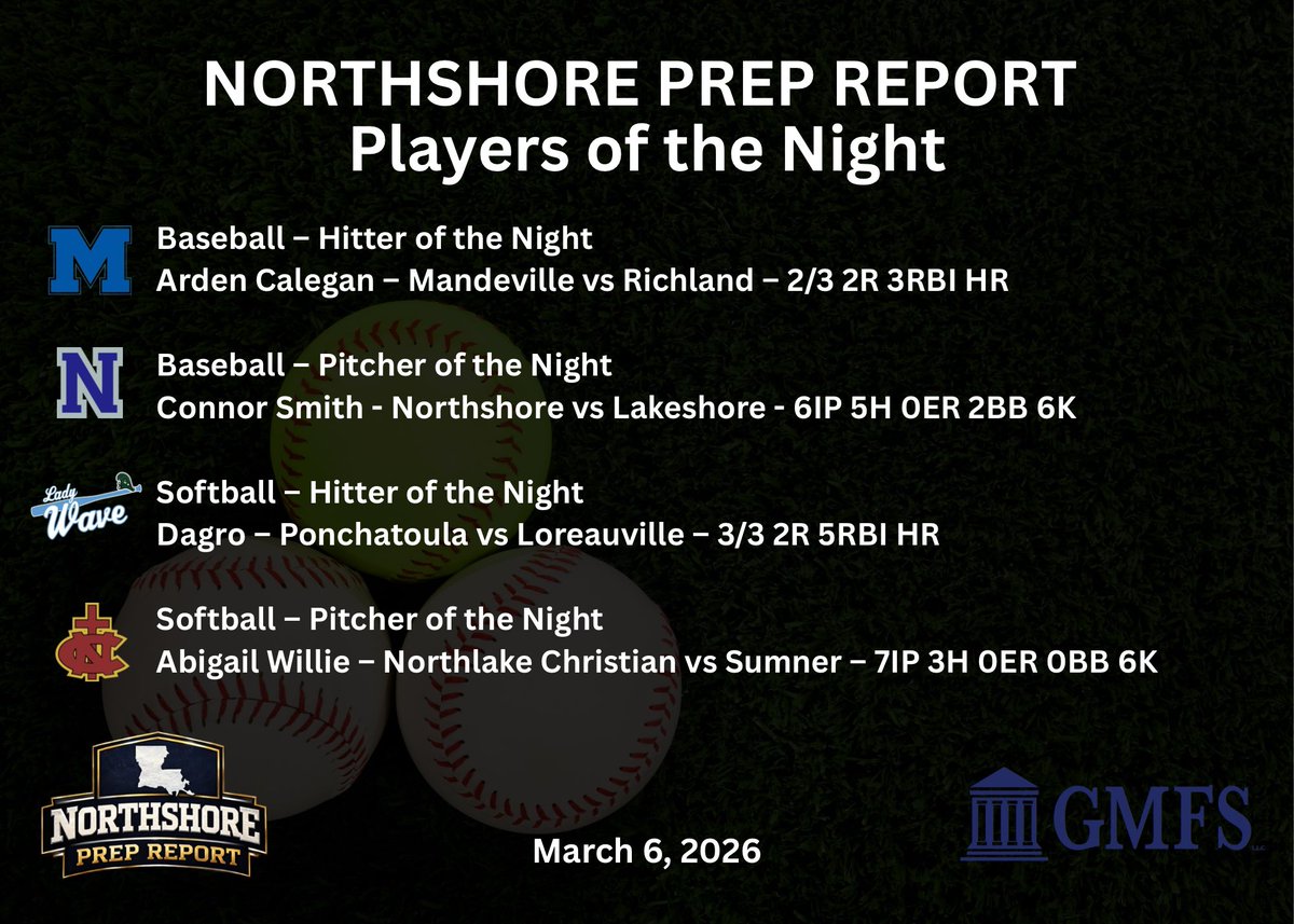 Northshore Prep Report tweet media