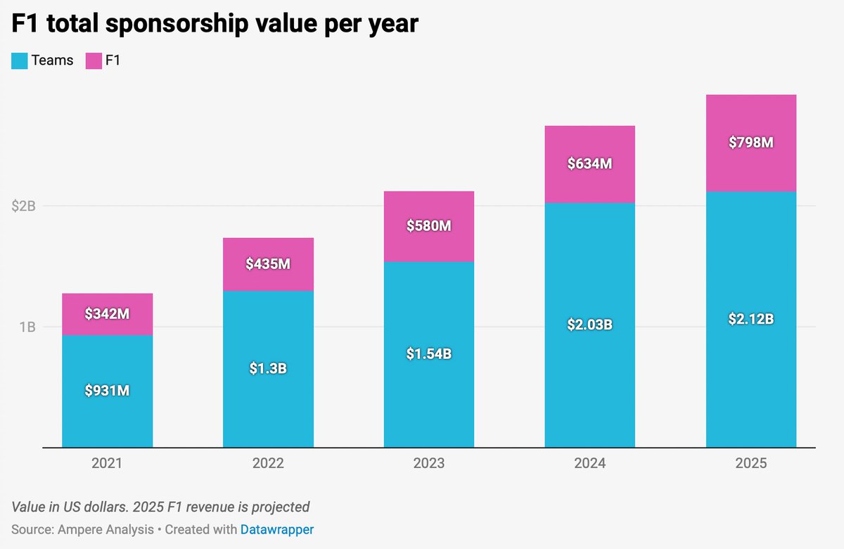 Acquired Podcast tweet media