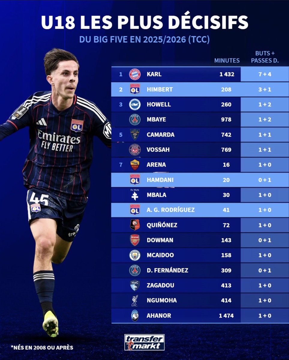 .𝐒𝐒𝐇🅰️𝐑𝐊𝐈. tweet media