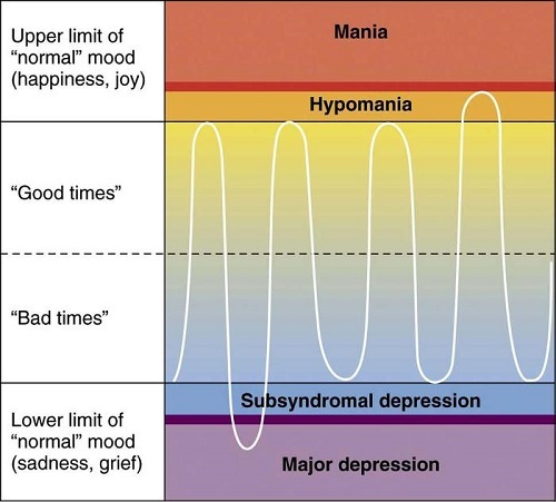 George Ferman tweet media