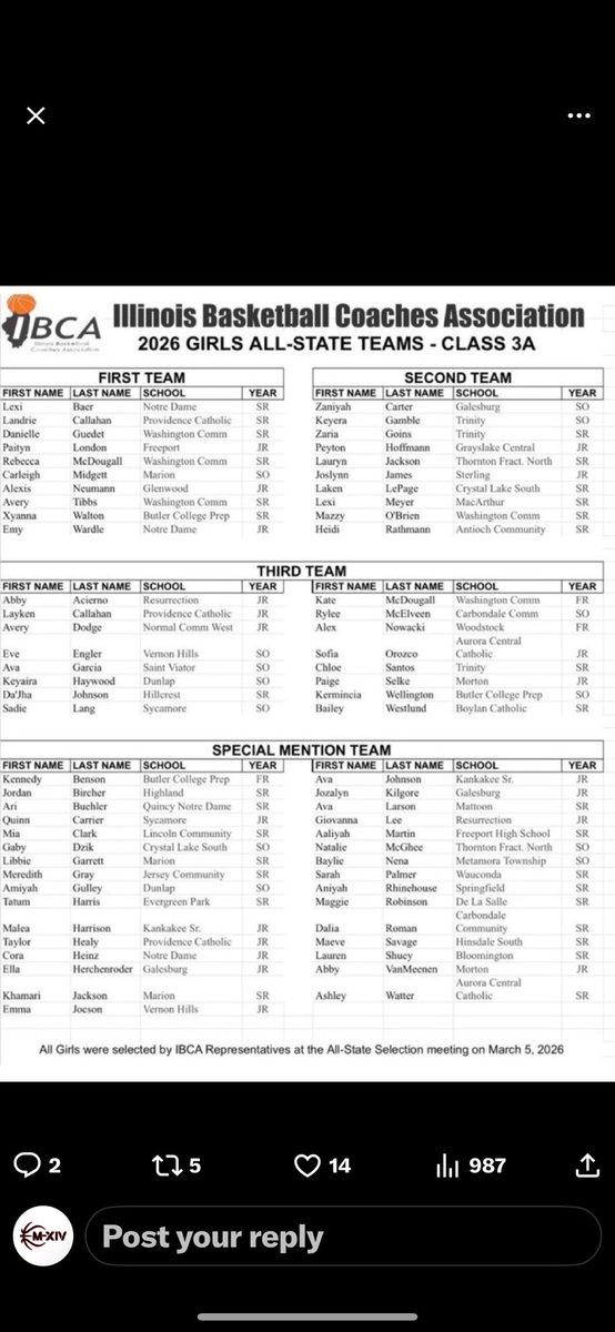 Team M-XIV Girls tweet media