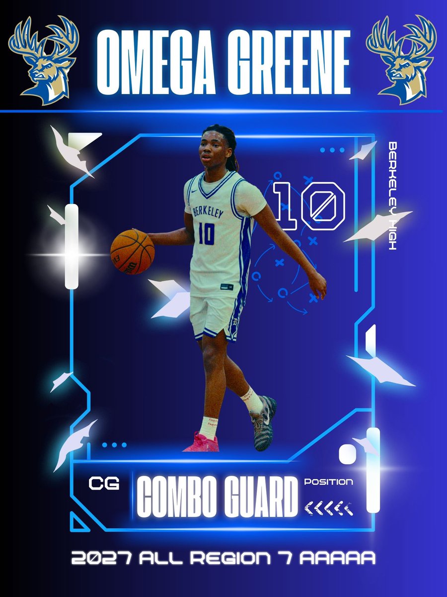 Berkeley High Basketball tweet media