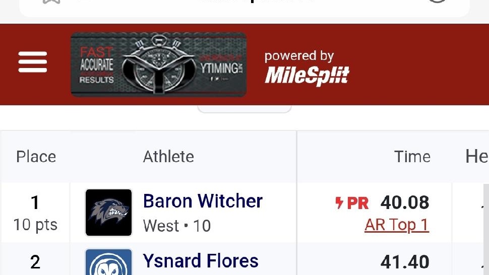 Baron Witcher tweet media