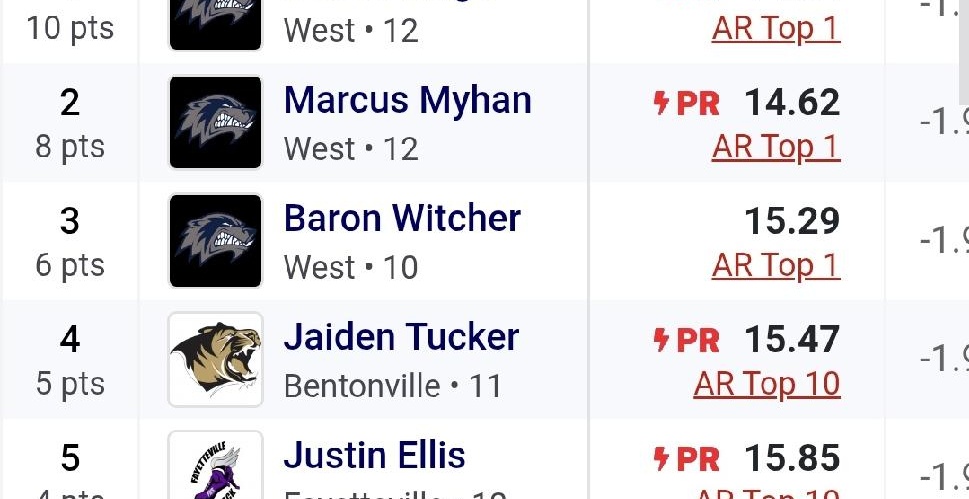 Baron Witcher tweet media