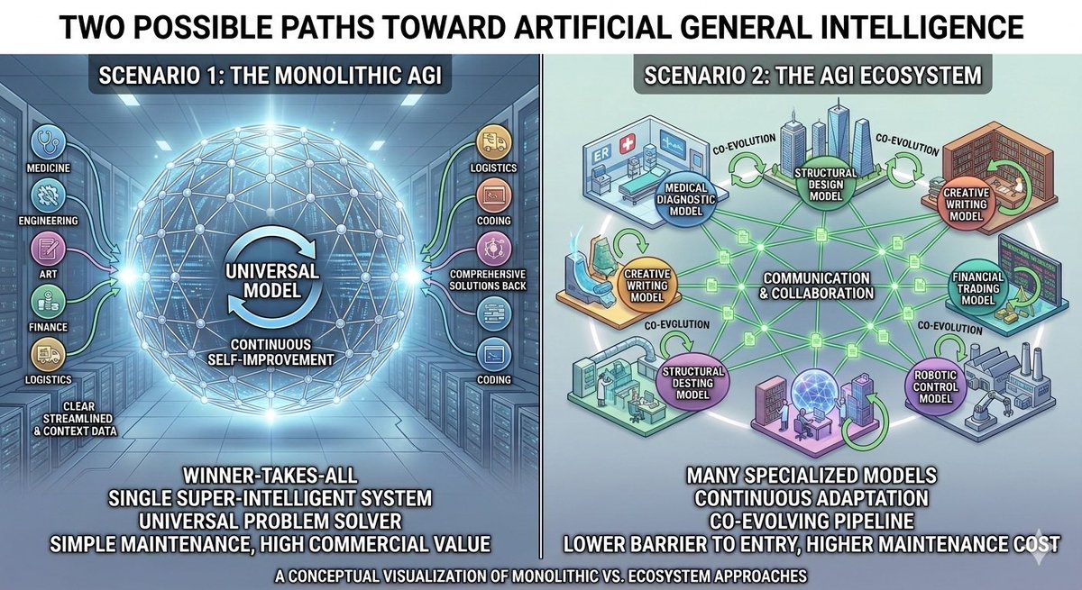 Shuaichen Chang tweet media