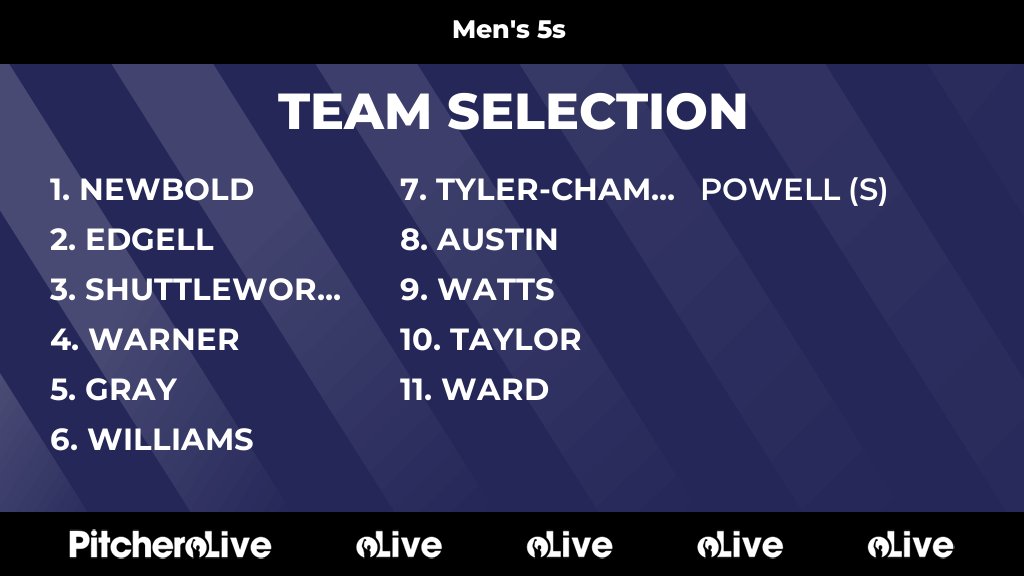 Henley Hockey Club tweet media