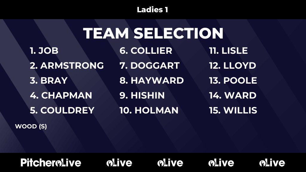 Bromley&Beckenham HC tweet media