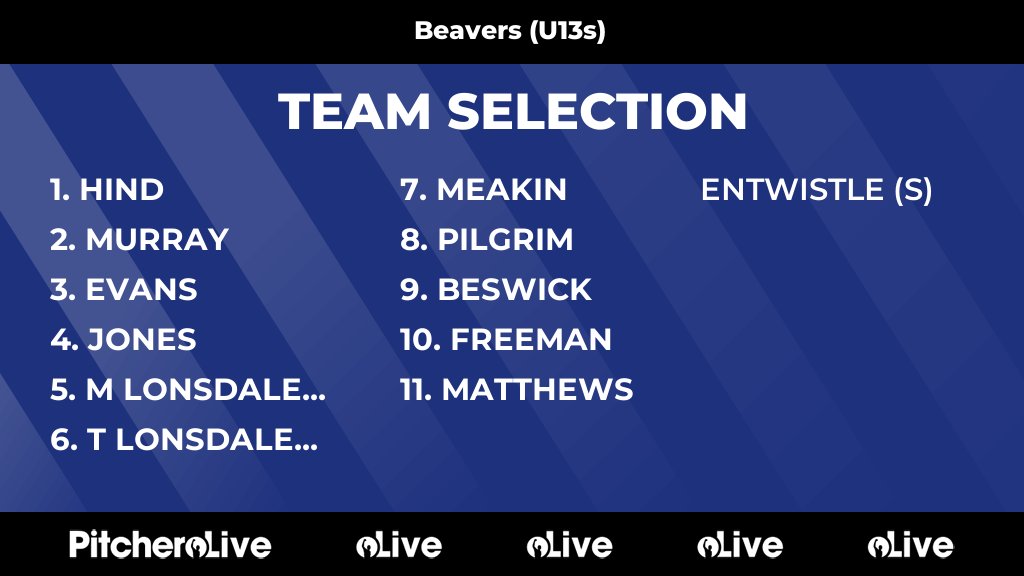 Winnington Park Hockey Club tweet media