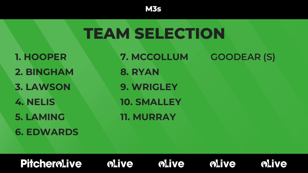 Chesterfield Hockey Club tweet media