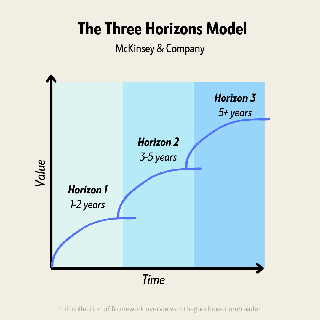 The Good Boss tweet media