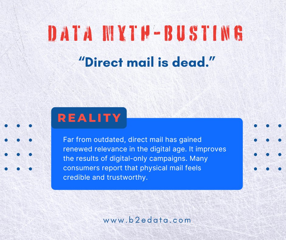 Contrary to popular belief, direct mail is still alive and well! Our clients use it to improve lift on their digital campaigns and support better brand recall with target audiences.