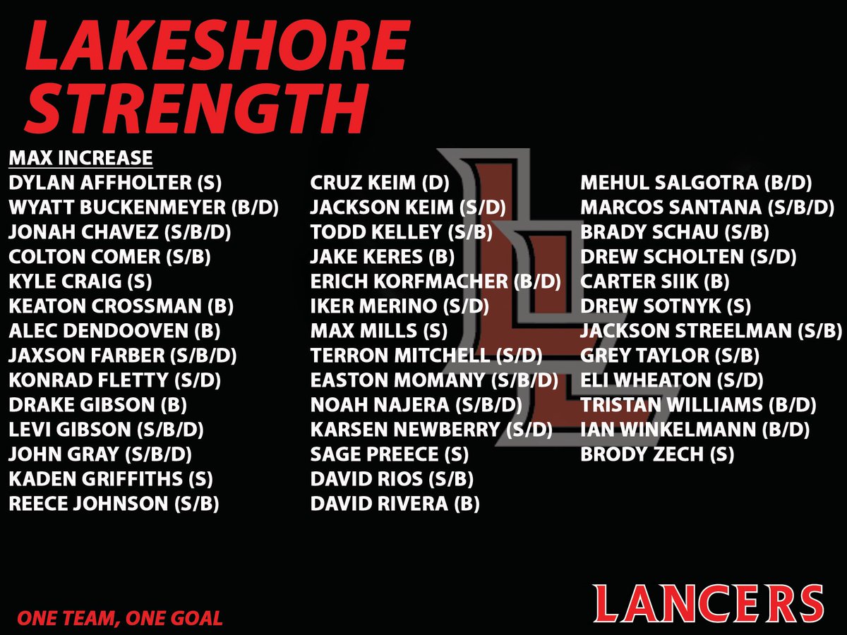 Mark Frey tweet media