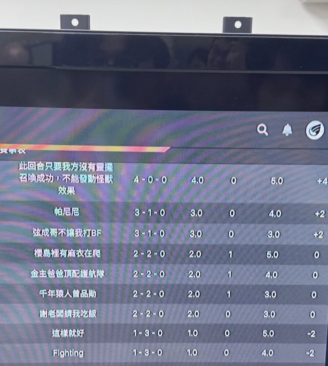 郭柏辰 tweet media