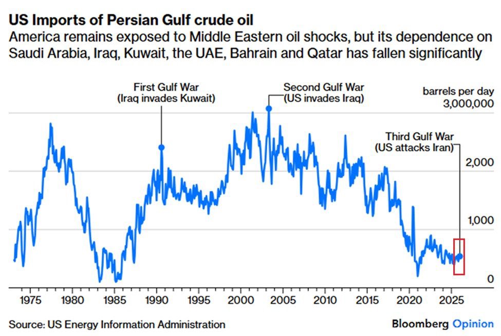 超级财经 SuperFinance tweet media