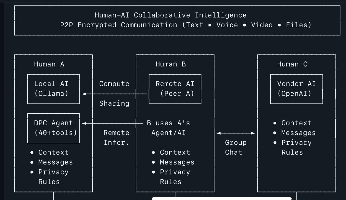 Mike Shevchenko tweet media