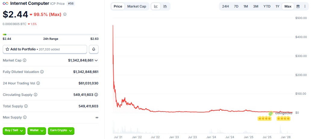 Wise Advice tweet media