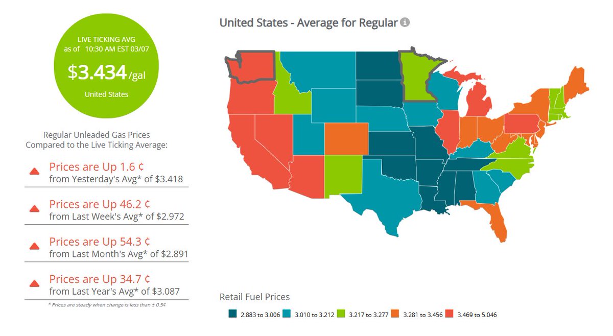 Patrick De Haan tweet media