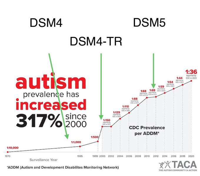 Edward A. Perin - Psychologist tweet media