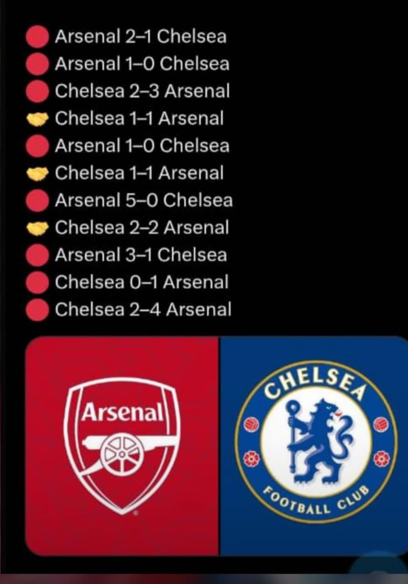 If Chelsea wins today , they should pair them with arsenal again, Rosemary must win a football match against arsenal this season 👌 it's a must