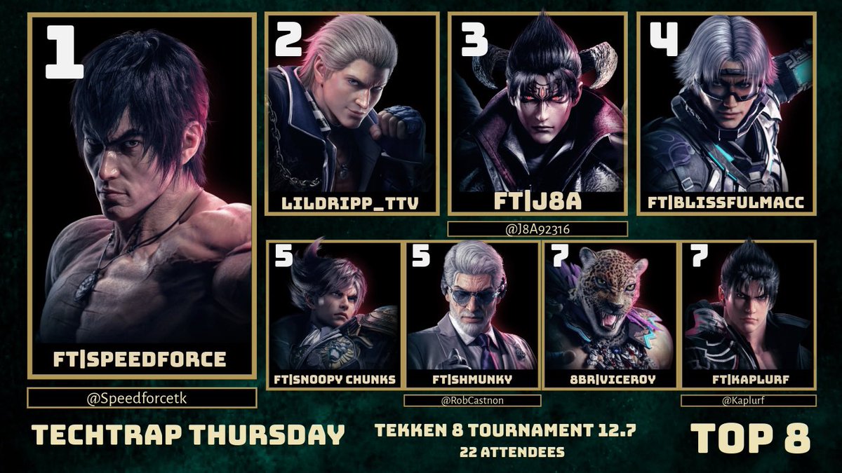 SpeedForce tweet media