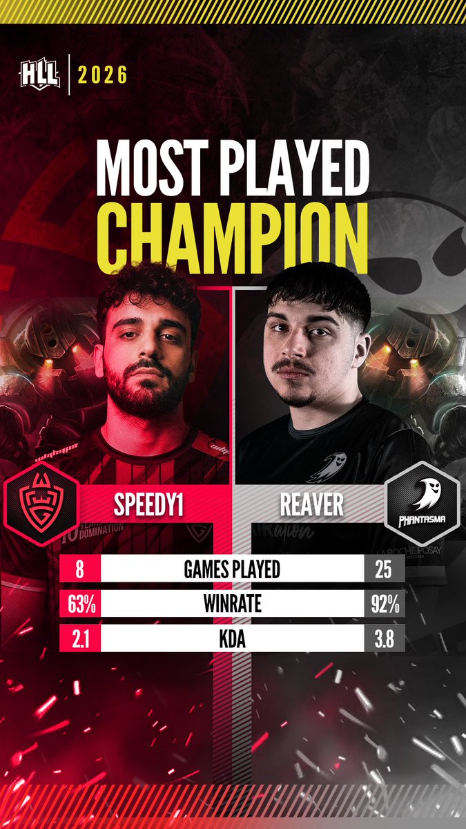 Hellenic Legends League tweet media