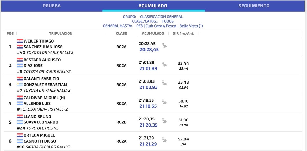Radio La Deportiva tweet media