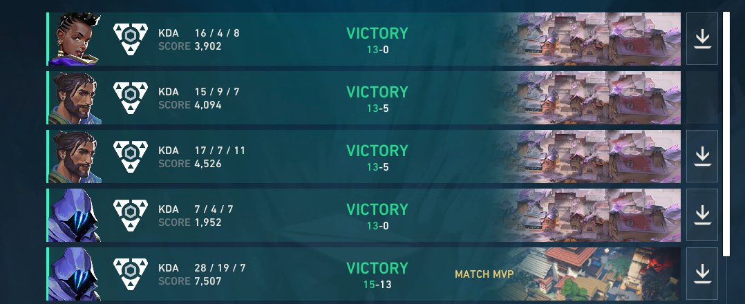 LART1K3's tweet image. After day 2 of the East Open Qualifier 
Excellent Group Stage and Top 1 in KDA 
Tomorrow Playoffs😀
Chiringuito Chatarra on top🔥
@clushvlr 
@avokval 
@developey_ 
@bLAnk61128 
subs:
@goatedyui 
@/zotya