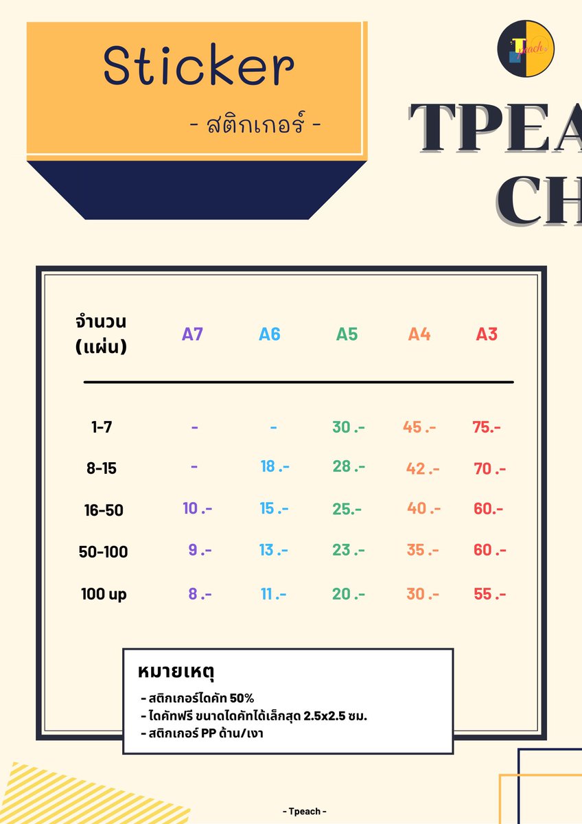 Tpeach V.2 | รับทำ giveaway tweet media