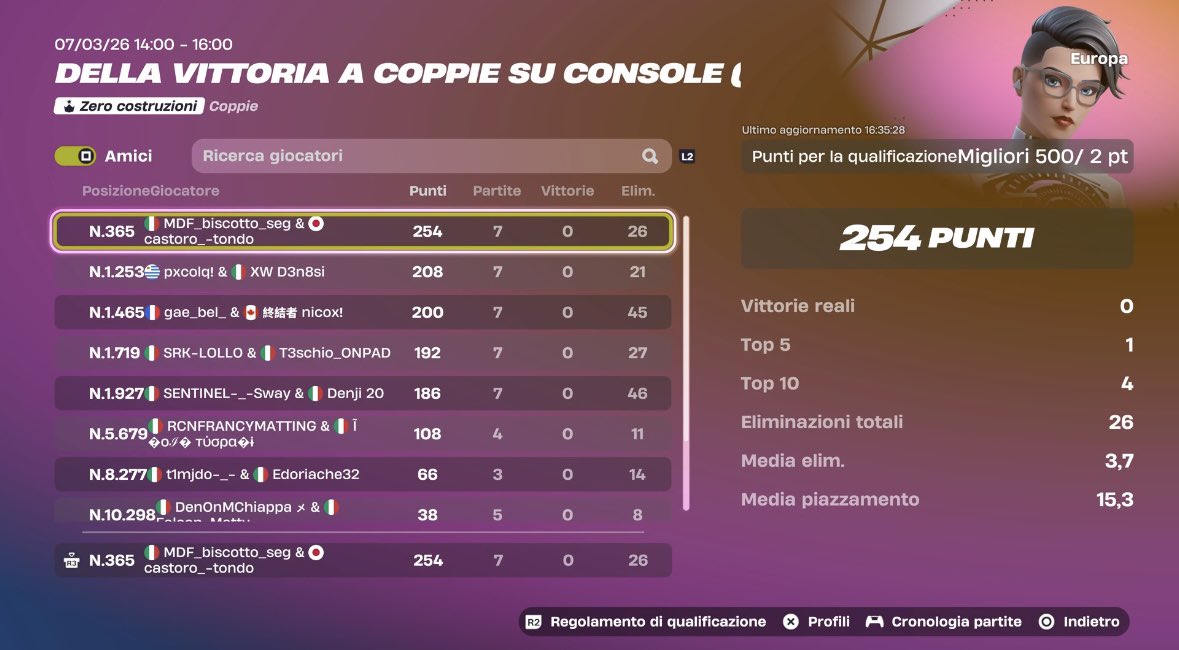 FataL Bisco tweet media