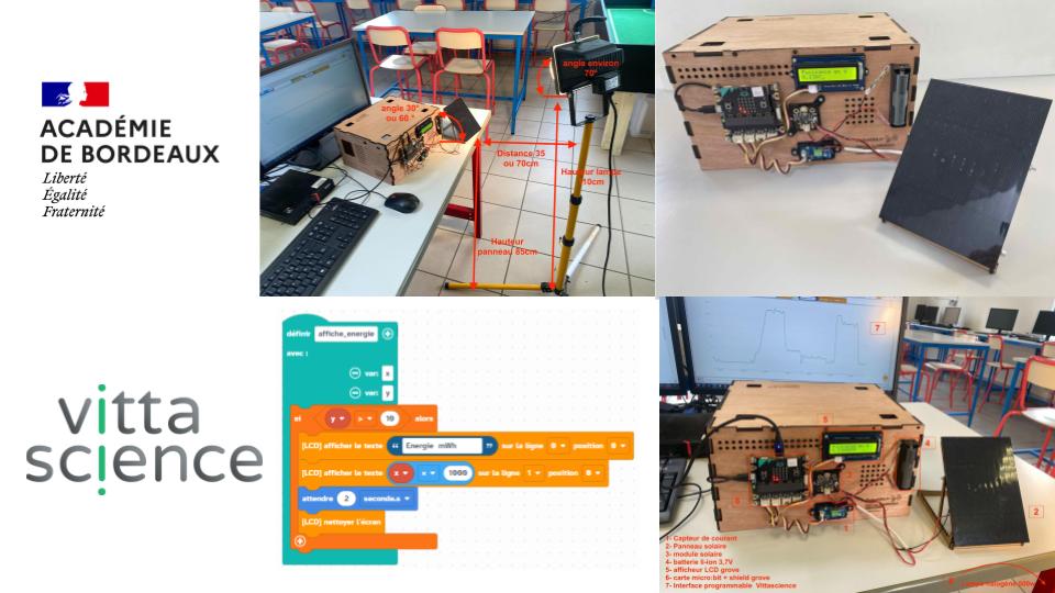 Enseigner la technologie avec le numérique tweet media