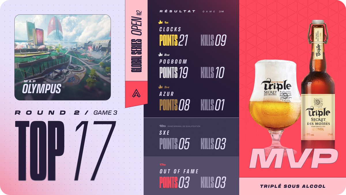 Out of Fame tweet media