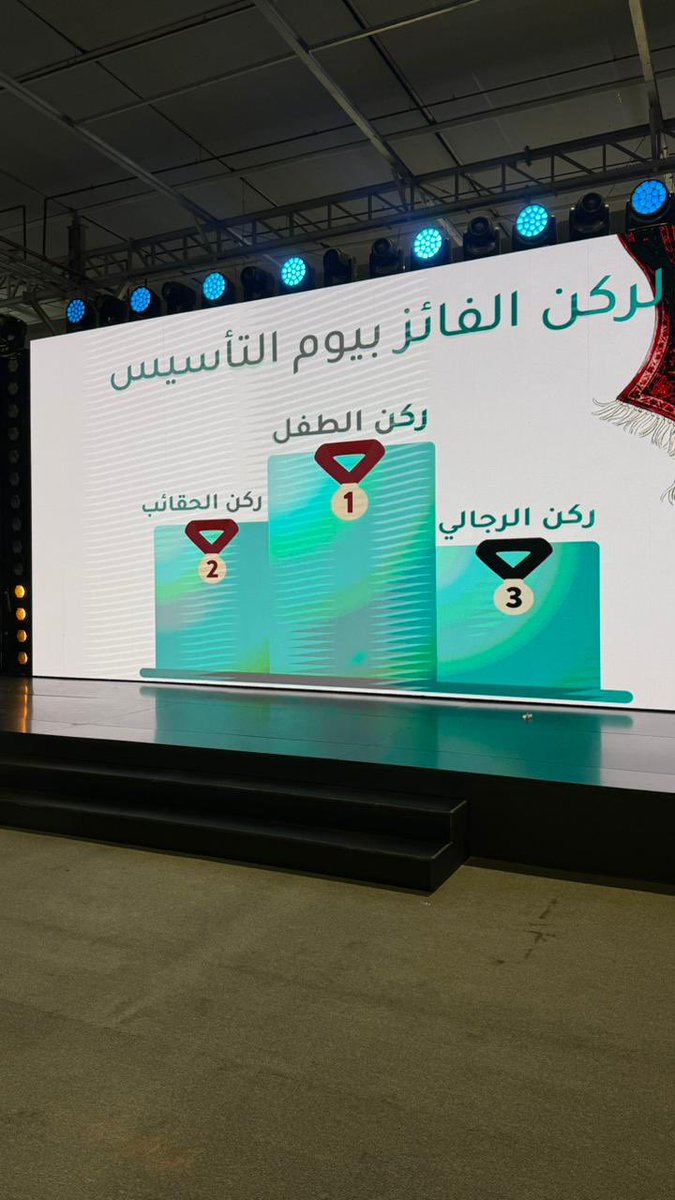 DANAH tweet media