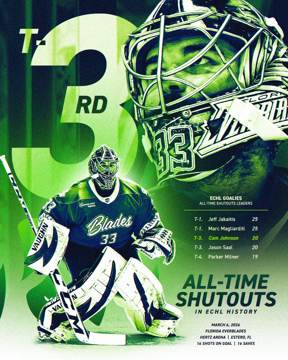 Florida Everblades tweet media