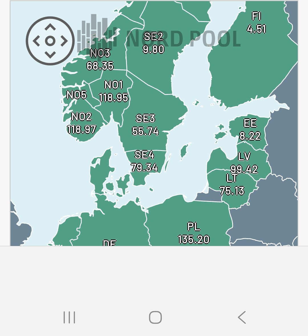 Interesanta jauna tendence. Mums ir augstāka elektrības cena par visiem apkārtnē: SE, LT un EE. Nezinu iemeslus, bet visdrīzāk varam pateikt paldies uzskatam, ka "mums savienojumu pietiek, jo
LT un EE ir" un plānprātīgajai cīņai pret atjaunojamo enerģiju (salīdzinot ar LT).