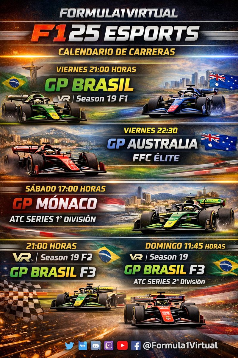 Formula 1 Virtual tweet media