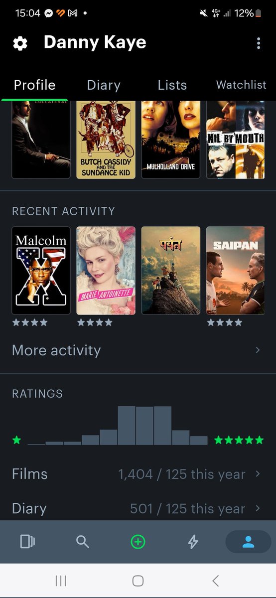 Danny Kaye tweet media