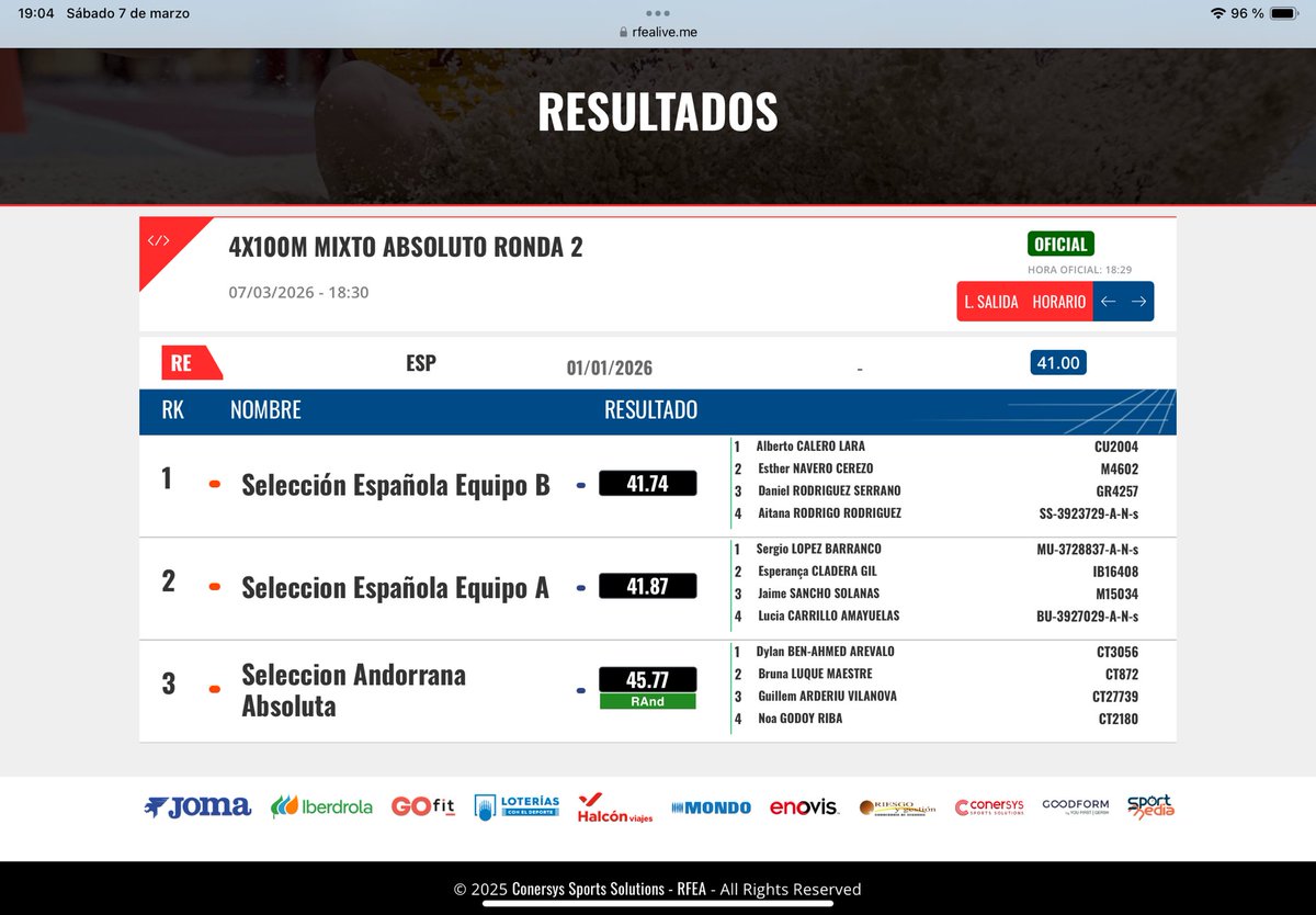 Resultados segunda carrera 4 X100 mixto Sant Celoni